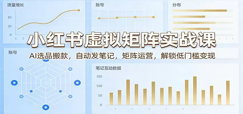 小红书虚拟矩阵实战课：AI选品搬款，自动发笔记，矩阵运营，解锁低门槛变现-尊多创业网