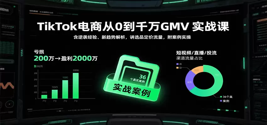 TikTok电商从0到千万GMV实战课，含逆袭经验、新趋势解析，讲选品定价流量，附案例实操-尊多创业网