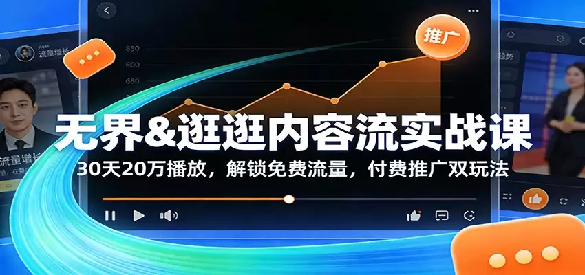 无界&逛逛内容流实战课：30天20万播放，解锁免费流量，付费推广双玩法-尊多创业网