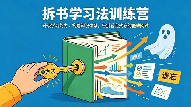 （18874期）拆书学习法训练营，升级学习能力，构建知识体系，，告别看完就忘的低效阅读-尊多创业网