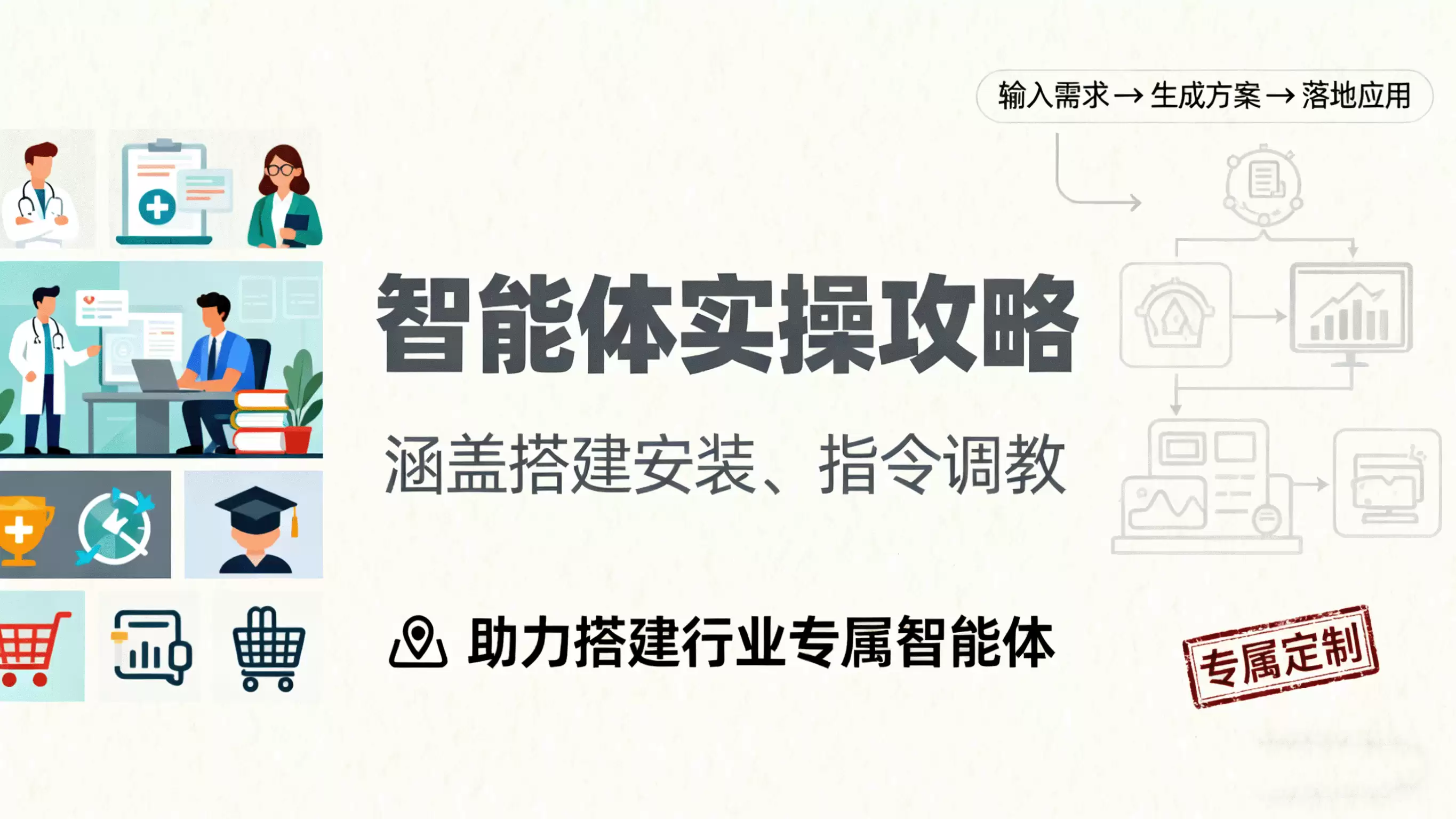 智能体实操攻略：涵盖搭建安装、指令调教，助力搭建行业专属智能体-尊多创业网