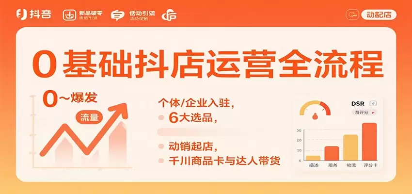 0基础抖店运营全流程：个体/企业入驻，6大选品，动销起店，千川商品卡与达人带货-尊多创业网