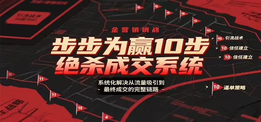 步步为赢10步绝杀成交系统，系统化解决从流量吸引到最终成交的完整链路-尊多创业网