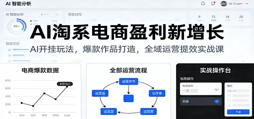 AI淘系电商盈利新增长，AI开挂玩法，爆款作品打造，全域运营提效实战课-尊多创业网