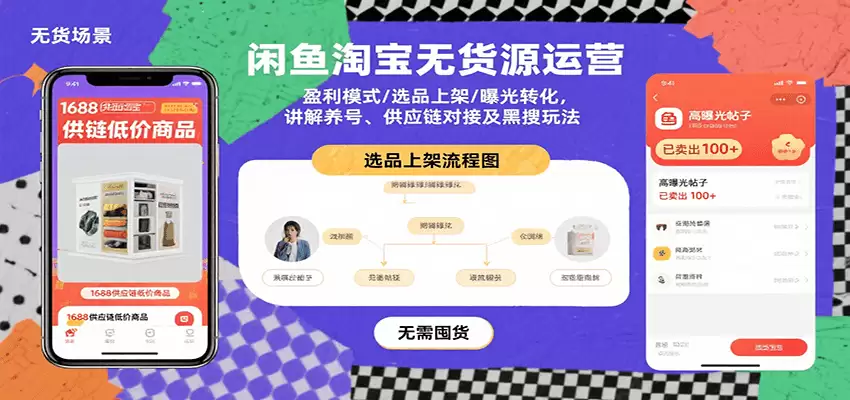 闲鱼淘宝无货源运营：盈利模式/选品上架/曝光转化，讲解养号、供应链对接及黑搜玩法-尊多创业网