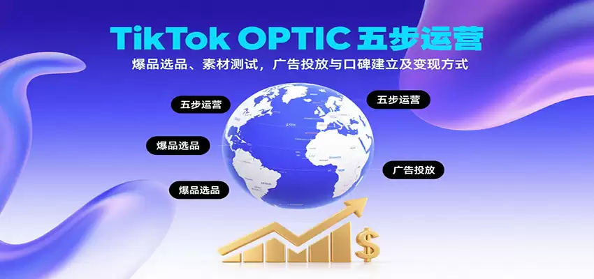 TikTok OPTIC五步运营，爆品选品、素材测试，广告投放与口碑建立及变现方式-尊多创业网