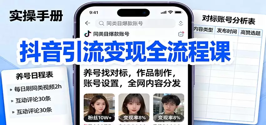 抖音引流变现全流程课：养号找对标，作品制作，账号设置，全网内容分发-尊多创业网