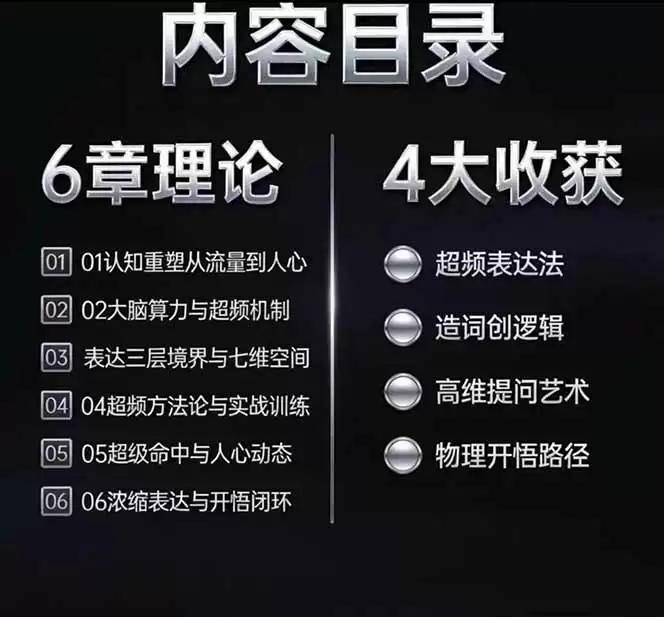 (18970期)马大个高维表达全套实战课,跳出普通口才教学,大脑超频训练打造原创思想IP体系