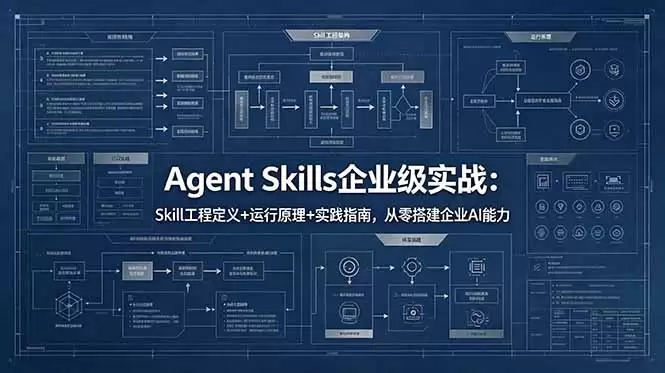 （18565期）Agent Skills企业级实战：Skill工程定义+运行原理+实践指南，从零搭建企业AI能力-尊多创业网