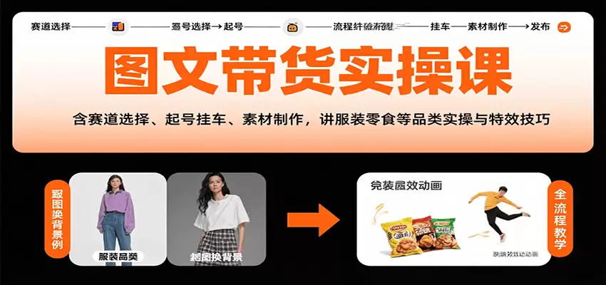图文带货实操课，含赛道选择、起号挂车、素材制作，讲服装零食等品类实操与特效技巧-尊多创业网