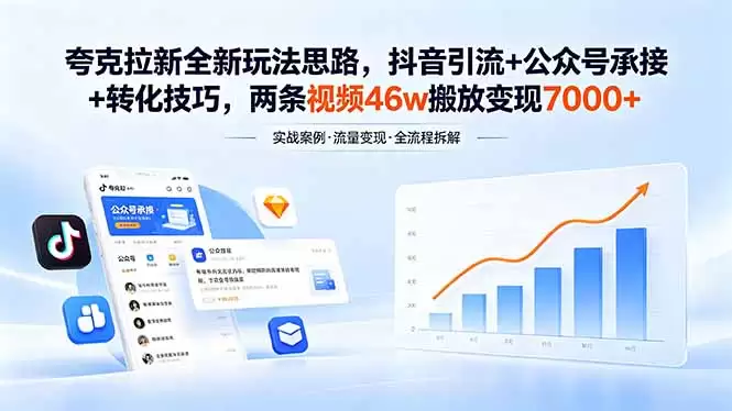 （18416期）夸克拉新全新玩法思路，抖音引流+公众号承接+转化技巧，两条视频46w搬放 变现7000+-尊多创业网