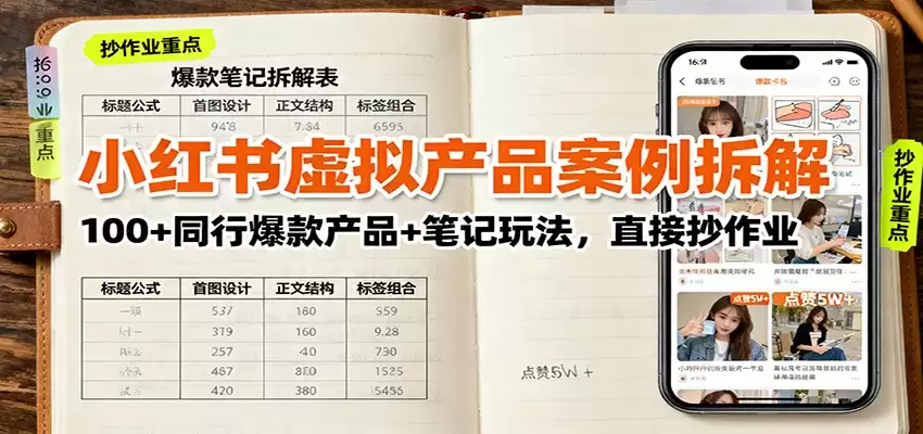 小红书虚拟产品案例拆解：100+同行爆款产品+笔记玩法，直接抄作业-尊多创业网
