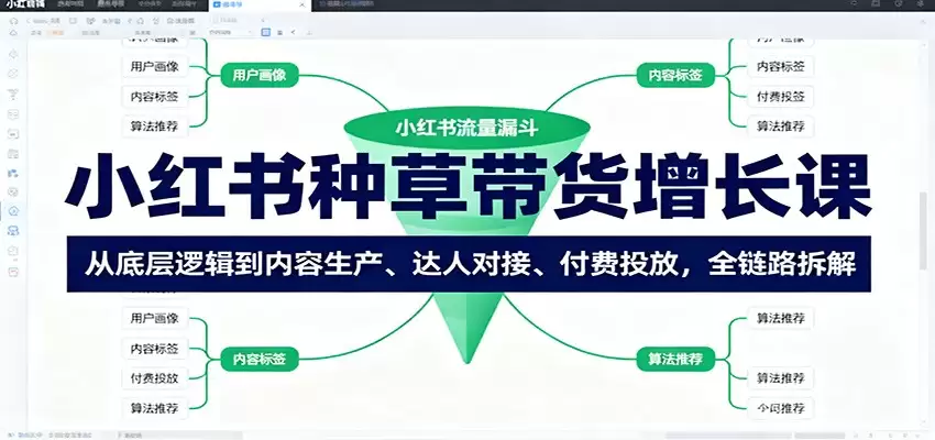 小红书种草带货增长课：从底层逻辑到内容生产、达人对接、付费投放，全链路拆解-尊多创业网