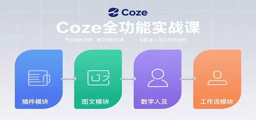 Coze全功能实战课：节点插件运用、图文视频生成与数字人及工作流制作-尊多创业网