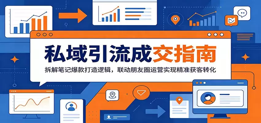 私域引流成交指南：拆解笔记爆款打造逻辑，联动朋友圈运营实现精准获客转化-尊多创业网