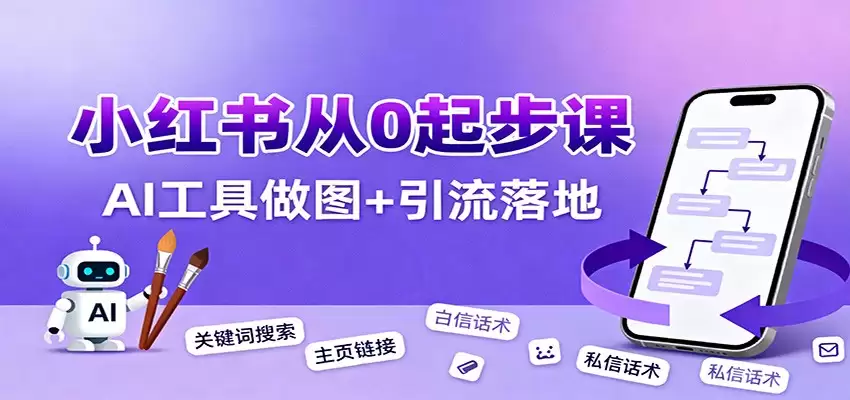 小红书引流从0起步，养号、内容发布、运营、AI工具做图，引流落地-尊多创业网