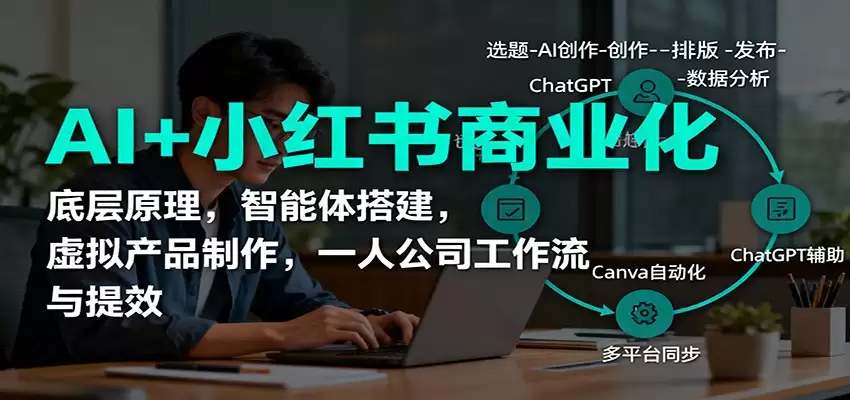 AI+小红书商业化，底层原理，智能体搭建，虚拟产品制作，一人公司工作流与提效-尊多创业网