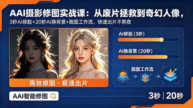 （18936期）AI摄影修图实战课：从废片拯救 到 奇幻人像，3秒AI修脸+20秒AI换背景+跑图工作流，快速出片不熬夜-尊多创业网