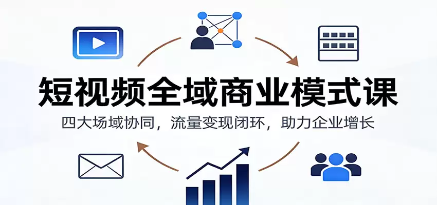 短视频全域商业模式课：四大场域协同，流量变现闭环，助力企业增长-尊多创业网