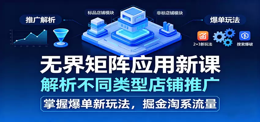 无界矩阵应用新课，解析不同类型店铺推广，掌握爆单新玩法，掘金淘系流量-尊多创业网