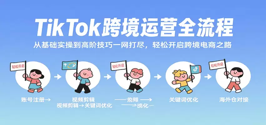 TikTok跨境运营全流程，从基础实操到高阶技巧一网打尽，轻松开启跨境电商之路-尊多创业网