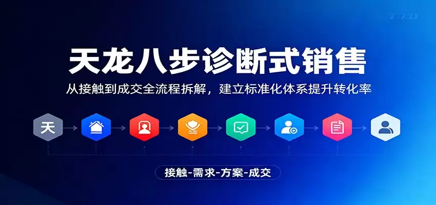天龙八步诊断式销售，从接触到成交全流程拆解，建立标准化体系提升转化率-尊多创业网