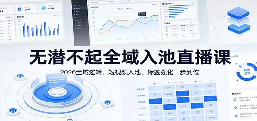 无潜不起全域入池直播课：2026全域逻辑，短视频入池，标签强化一步到位-尊多创业网