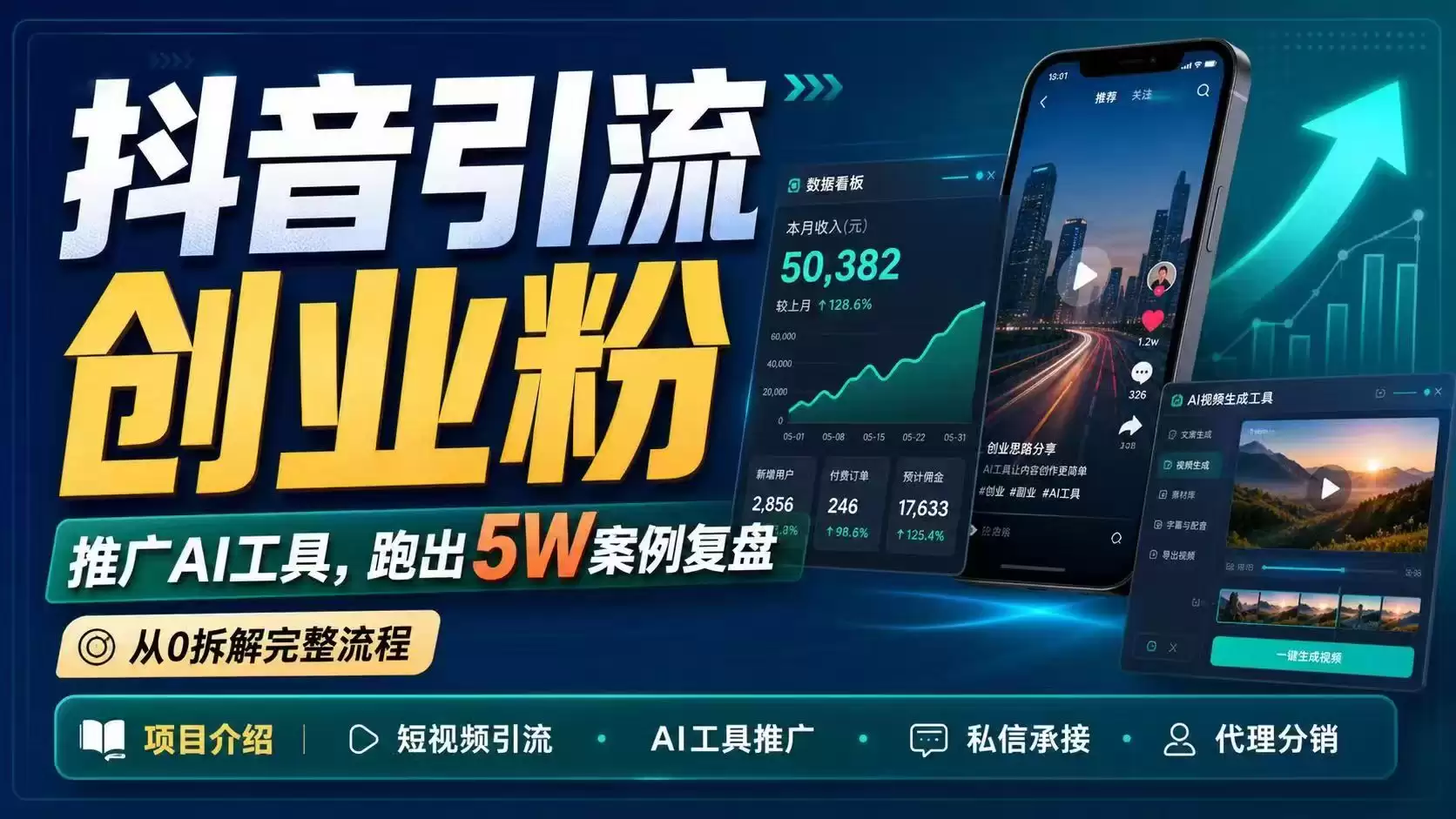 （18583期）抖音引流创业粉推广AI工具，一个月跑出5W案例复盘，从0拆解完整流程-尊多创业网