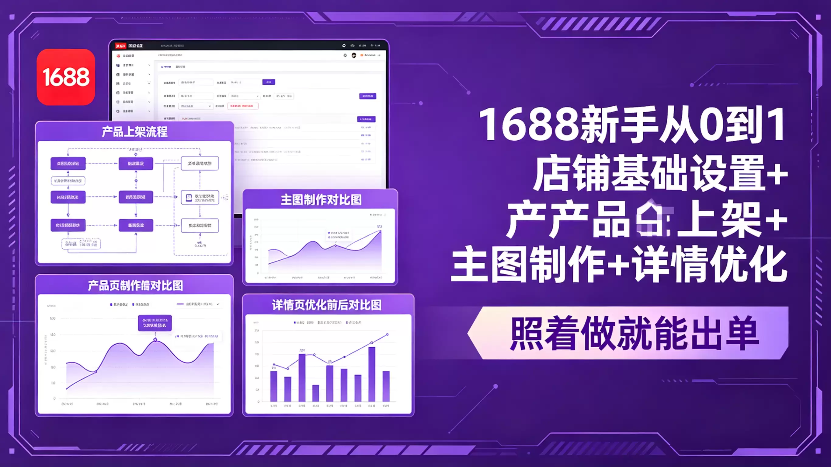 （18848期）1688新手从0到1：店铺基础设置+产品上架+主图制作+详情优化，照着做就能出单-尊多创业网