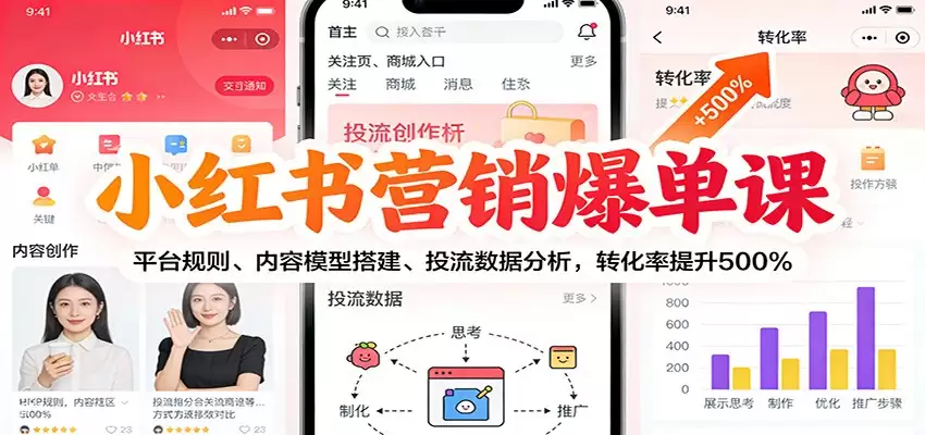 小红书营销爆单课：平台规则、内容模型搭建、投流数据分析，转化率提升500%-尊多创业网