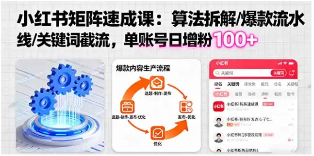 （16231期）小红书矩阵起号速成课：算法拆解/爆款流水线/关键词截流 单账号日增粉100+-尊多创业网