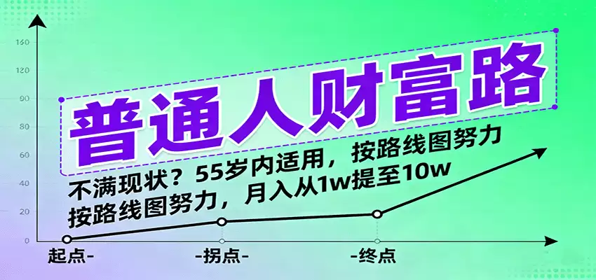 普通人财富路：不满现状？按路线图努力，月入从1w提至10w，55岁内适用-尊多创业网