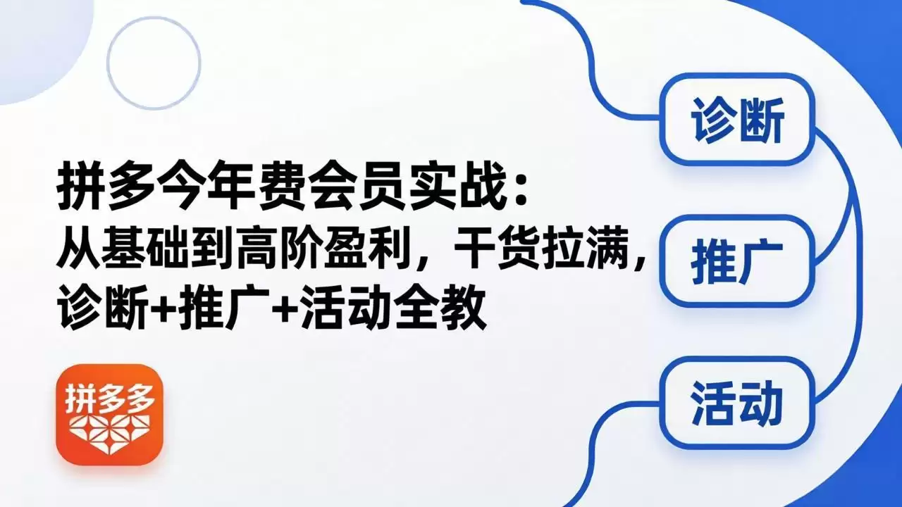（18407期）拼多多年费会员实战(更新26年5月11)：从基础到高阶盈利，干货拉满，诊断+推广+活动全教-尊多创业网