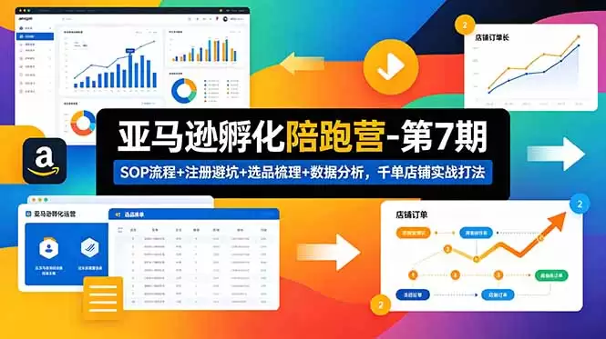 （第19050期）亚马逊孵化跑营-第7期：SOP流程+注册陷阱规避+选品排序+数据分析，千店实战策略（更新0625）-尊多创业网