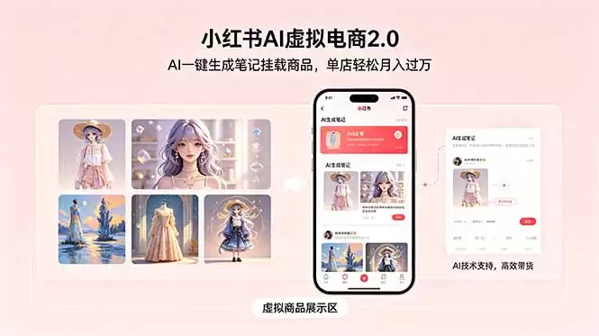 （18690期）小红书AI虚拟电商2.0，AI一键生成笔记挂载商品，单店轻松月入过万-尊多创业网