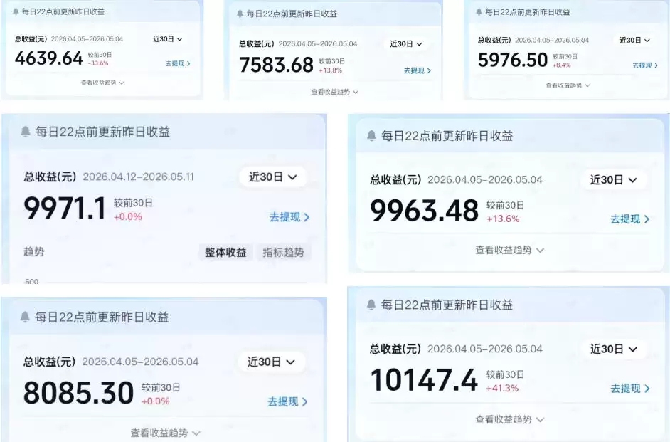 （18476期）2026AI赚钱新项目，内容变现单月破5W，全流程实操+AI工具，无门槛可复制