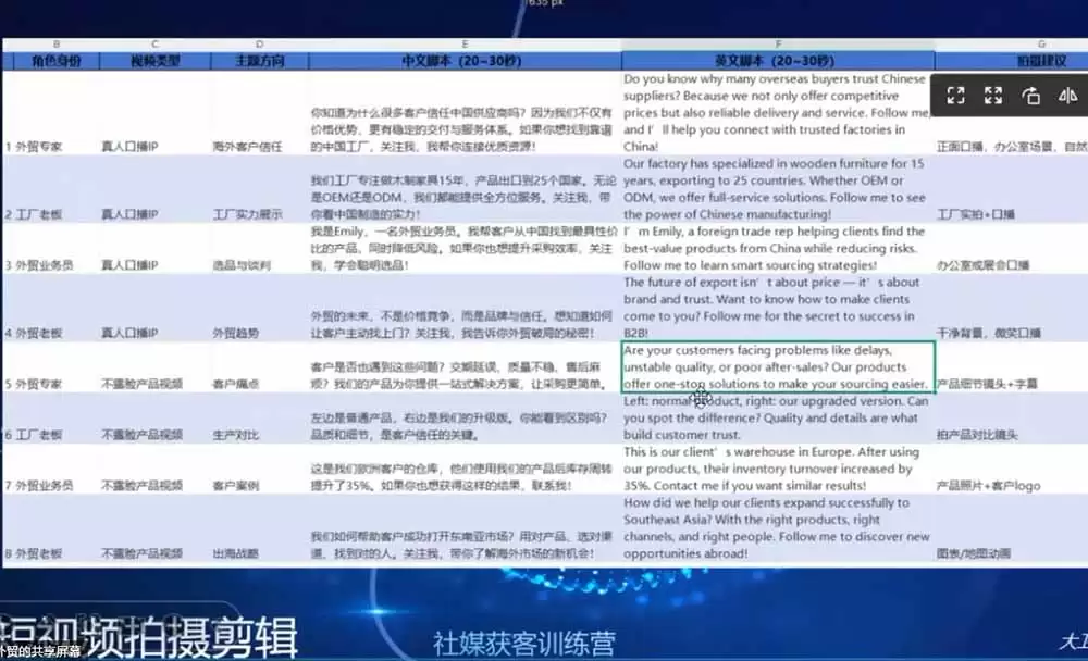 （第19021期）外贸人海外客户专属课程——6月更新，讲解社交媒体账号运营的AI矩阵法，社区实时答疑，助力开发海外客户