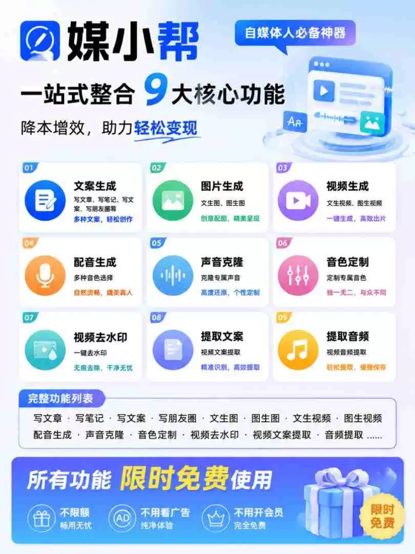 （第19064期）好东西！5分钟教你打造一个“自媒体万能工具箱”，对自己使用和产生流量都有好处
