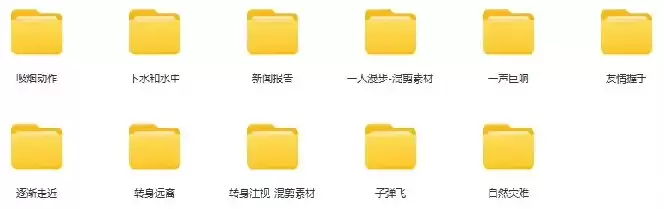 （第19120期）【影视剪辑素材合集】15800+高清混合剪辑卡点|热门影视精选|人物/城市/场景全覆盖，中文分类清晰