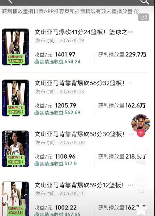 抖音8W粉丝博主深度解析篮球人物,零门槛合伙人计划及精选独家,单日稳定收入1k+