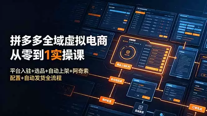 (第19139期)拼多多全球虚拟电商实战课程从零到1:平台结算+选品+自动上架+Achiso配置+自动发货全流程-尊多创业网