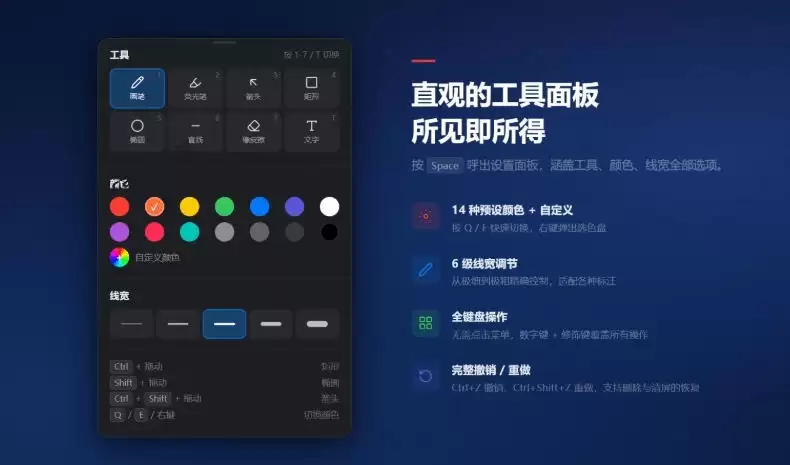 开源轻量级屏幕标注工具,1.4MB将电脑全屏变成自由画布!支持8种标注工具和MarkOn全键盘控制